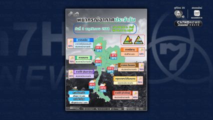 เตือน! ตาก กำแพงเพชร นครสวรรค์ อุทัยธานี ชัยนาท กาญจนบุรี ราชบุรี สุพรรณบุรี นครปฐม และเพชรบุรี