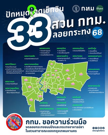 พิกัด 33 สวน ทั่ว กทม. "ลอยกระทง 2568" มีที่ไหนบ้าง