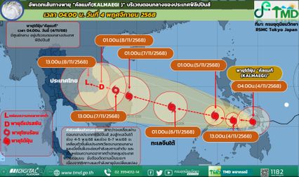 ฝนตกหนักหลายพื้นที่ ทำน้ำเหนือเพิ่มต่อเนื่อง ส่งผลน้ำเจ้าพระยาขยับขึ้นอีกระลอก
