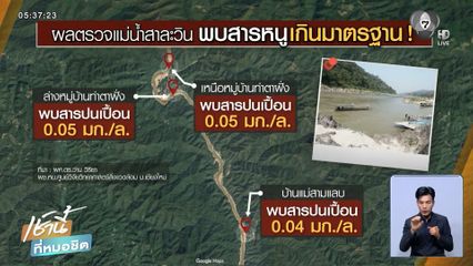 เตือนงดสัมผัส-งดกินปลาในแม่น้ำสาละวิน พบสารหนูสูงเกิน