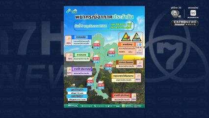 กรุงเทพและปริมณฑล มีฝน ร้อยละ 20 ของพื้นที่