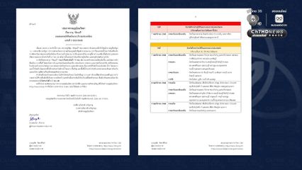 ประกาศกรมอุตุนิยมวิทยา เรื่อง พายุ“คัลแมกี” ฉบับที่ 2