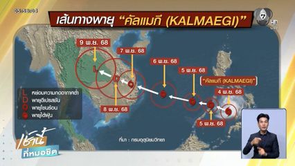 เขื่อนเจ้าพระยา เพิ่มอัตราระบายน้ำ 2,700 ลบ.ม./วินาที