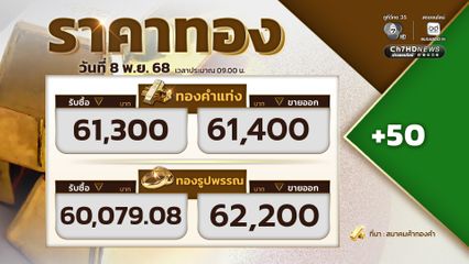 เปิดตลาดราคาทอง ราคาทองปรับขึ้น 50 บาท 