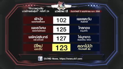 มวยเด็ด วิกหมอชิต : โปรแกรมวันอาทิตย์ที่ 9 พฤศจิกายน 2568