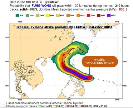 พายุไต้ฝุ่นฟงวอง เคลื่อนเข้าใกล้เกาะลูซอล ฟิลิปปินส์