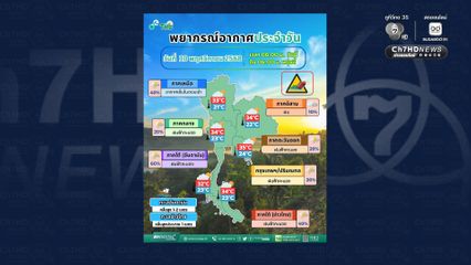 โล่งใจ! ไม่มีพื้นที่เสี่ยงตกหนักถึงหนักมาก