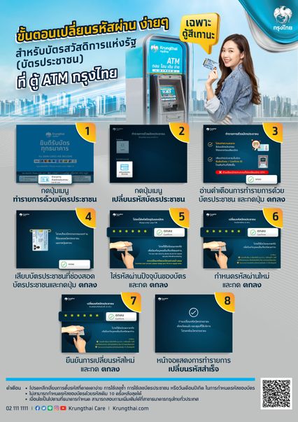 วิธีเปลี่ยนรหัส PIN Code บัตรคนจน กรณีถูกแอบอ้างใช้สิทธิ