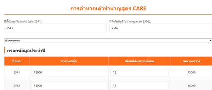ได้บำนาญกี่บาทเผยแล้ว! วิธีคิดสูตร CARE ยิ่งส่งนานยิ่งได้มาก