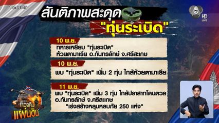ชายแดนไทย-กัมพูชา ยังนิ่งหลังพบทุ่นระเบิด
