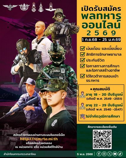 เปิดรับสมัคร พลทหารฯ มีเงินเดือน เบี้ยเลี้ยง ไม่จำกัดวุฒิฯ