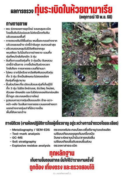 ก.กลาโหม งัดหลักฐานโต้ ทุ่นระเบิดในห้วยตามาเรีย ถูกลอบวางใหม่