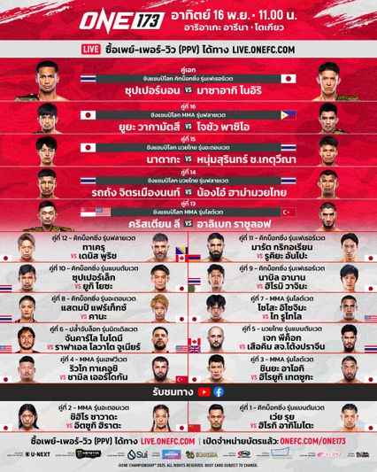 ONE Championship : โจนาธาน แฮ็กเกอร์ตี มอง รถถัง จิตรเมืองนนท์ เหนือกว่า น้องโอ๋ ฮาม่ามวยไทย