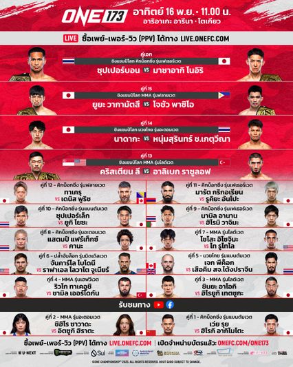 ONE Championship : ปิดตาชั่ง นักสู้ 32 ชีวิตพร้อมปะทะเดือด ศึก ONE 173 อาทิตย์ 16 พ.ย.นี้