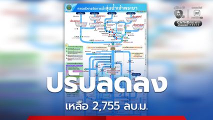 กรมชลประทานลดการระบายน้ำ เหลือ  2,755 ลบ.ม./วินาที