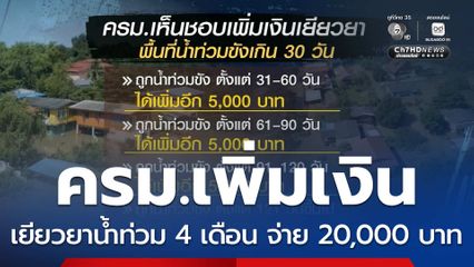 ครม.เพิ่มเงินเยียวยาน้ำท่วม 4 เดือน จ่าย 20,000 บาท