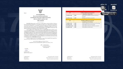 กทม. ปริมณฑล อุณหภูมิลดลง 1-2 °C อากาศเย็นในตอนเช้าและลมแรง อุณหภูมิต่ำสุด 21-22 °C มีฝนเล็กน้อยบางแห่ง