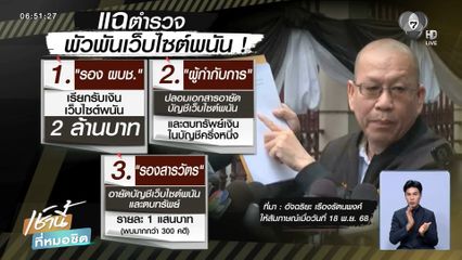 อัจฉริยะ จี้สอบ ตร.เรียกเงินเว็บฯ พนัน