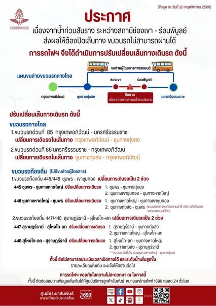 น้ำท่วมราง การรถไฟฯ ปรับแผนการเดินรถ 6 ขบวน