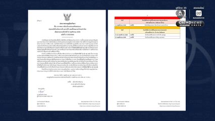 9 จังหวัดภาคใต้อ่วม! ฝนตกหนักถึงหนักมาก