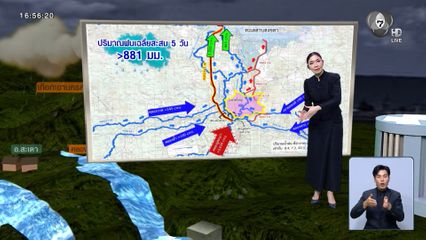 หาดใหญ่ระทม วิเคราะห์ปัจจัยน้ำท่วมวิกฤต