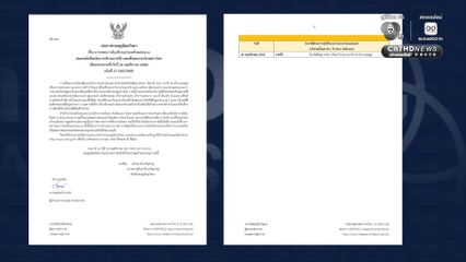 ใต้ฝนยังตกหนัก 60% โดยโซนล่าง “พัทลุง สงขลา ปัตตานี ยะลา นราธิวาส ตรัง และสตูล” มีฝนตกหนักบางแห่ง