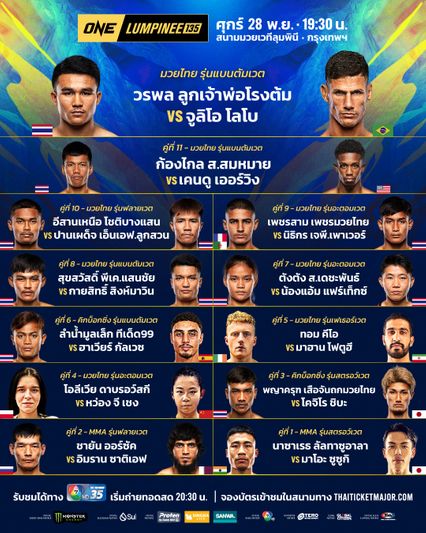 ONE ลุมพินี : เพชรสาม เตรียมทุบ นิธิกร เจพี.เพาเวอร์ ให้ได้เหมือนพี่ชาย