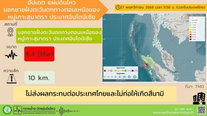 แผ่นดินไหวหมู่เกาะสุมาตรา ขนาด 6.4 ห่างจากภูเก็ต 661 กม.
