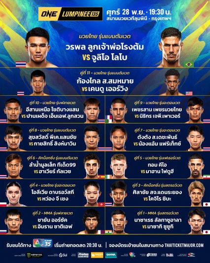 ONE ลุมพินี : 24 จอมบู๊จูงมือผ่านด่านตาชั่ง พร้อมลุย ศึก ONE ลุมพินี 135