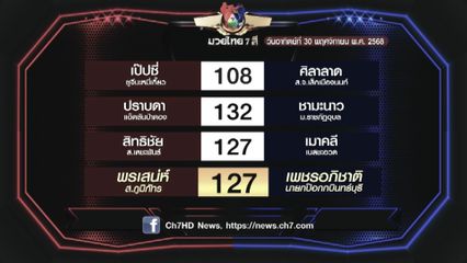 มวยเด็ด วิกหมอชิต : โปรแกรมวันอาทิตย์ที่ 30 พฤศจิกายน 2568