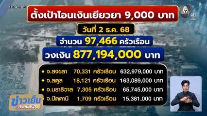 โอนเงินเยียวยาน้ำท่วมภาคใต้ วันนี้ 97,466 ครัวเรือน