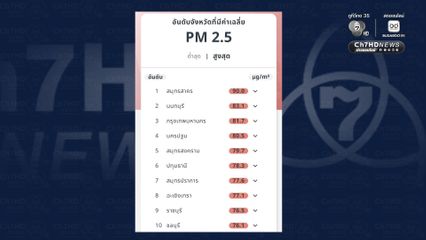 GISTDA เผยค่าฝุ่น PM2.5 ระดับสีแดง พื้นที่ กทม. 49 เขต