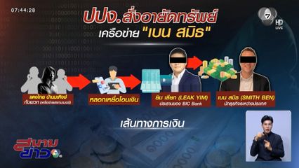 ปปง.ยึดทรัพย์ ก๊ก อาน-เครือข่ายเบน สมิธ