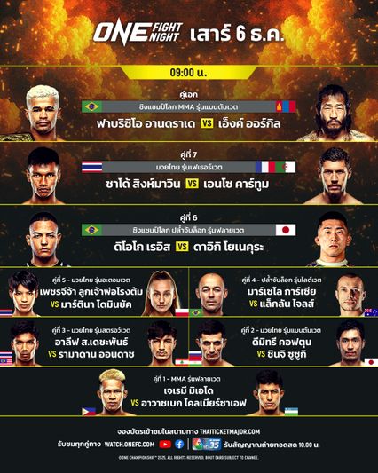 ONE Championship : ชาโด้ สิงห์มาวิน พร้อมดวลมวยแทน โชว์ฟอร์มปัง ล่าบัลลังก์ปีหน้า