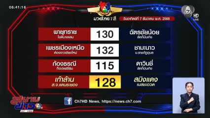มวยเด็ด วิกหมอชิต : วันอาทิตย์ที่ 7 ธ.ค.68 เก้าล้าน ส.จ.แดนระยอง vs สมิงแดง เบสชะอวด