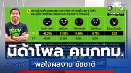 นิด้าโพล คนกรุงเทพฯ พอใจผลงาน ชัชชาติ