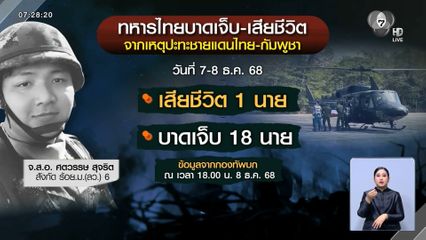 สดุดี จ.ส.อ. ศตวรรษ พลีชีพ