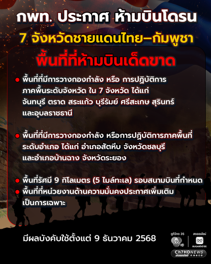 CAAT ออกประกาศฉบับที่ 12 ห้ามบินโดรน 7 จังหวัดชายแดนไทย–กัมพูชา