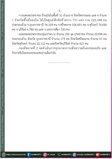 กองทัพภาคที่ 2 สรุปสถานการณ์ แนวชายแดนไทย-กัมพูชา  4 จังหวัดชายแดน 13 แนวรบ