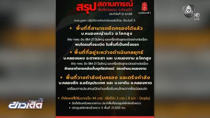 กองทัพภาคที่ 1 สรุปสถานการณ์ประจำวัน