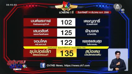 มวยเด็ด วิกหมอชิต : วันอาทิตย์ที่ 14 ธ.ค.68 ซุปเปอร์เล็ก จิตรเมืองนนท์ vs สมิงเดช บังมัดคลองตัน