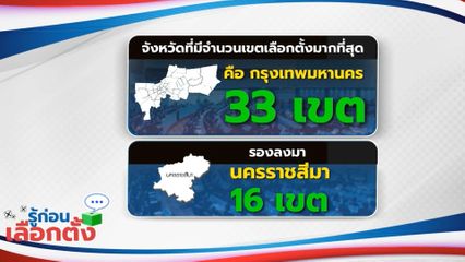 รู้ก่อนเลือกตั้ง : จังหวัดที่มีจำนวนเขตเลือกตั้งมากที่สุด