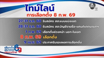 บวรศักดิ์ หารือ กกต.กำหนดวันเลือกตั้ง