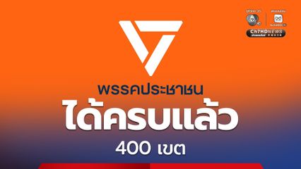 พรรคประชาชน เตรียม ผู้สมัครสส. ครบแล้ว เปิดตัว 17-18 ธ.ค.นี้ เผย มี สส.เดิม ราว 41 เขต ที่ไม่ได้ไปต่อ