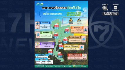 ทุกภาคอุณหภูมิลดลง เหนือ อีสาน มีฝนเล็กน้อย