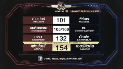 มวยเด็ด วิกหมอชิต : โปรแกรมวันอาทิตย์ที่ 21 ธันวาคม 2568