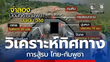 วิเคราะห์ทิศทางการสู้รบ ไทย-กัมพูชา