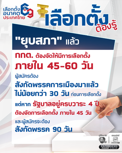 กรณียุบสภา ผู้สมัครรับเลือกตั้ง สส. ต้องสังกัดพรรคการเมืองมาแล้วไม่น้อยกว่า 30 วัน ก่อนการเลือกตั้ง