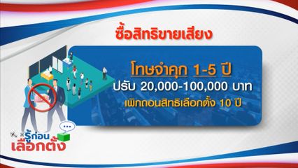 รู้ก่อนเลือกตั้ง : ซื้อสิทธิขายเสียง