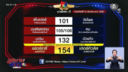 มวยเด็ด วิกหมอชิต : วันอาทิตย์ที่ 21 ธ.ค.68 เฟอร์รารี่ แฟร์เท็กซ์ vs เฮอร์คิวลิส เบสชะอวด